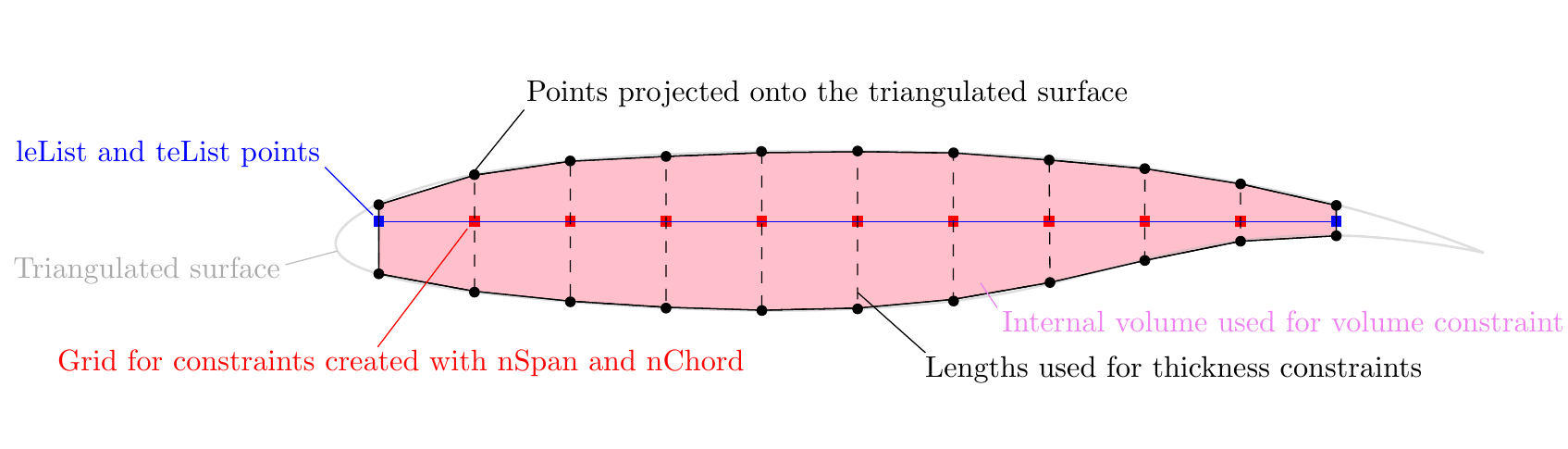 ../_images/opt_thickness_and_vol_diagram.png